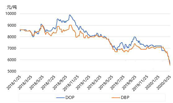 /ueditor/jsp/upload/image/20200326/1585187817541031770.jpg /ueditor/jsp/upload/image/20200326/1585187817541031770.jpg