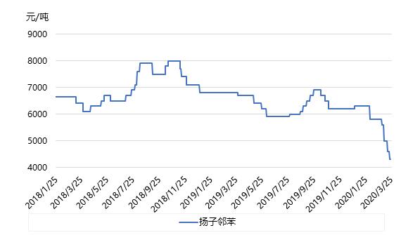 /ueditor/jsp/upload/image/20200326/1585187604671057697.jpg /ueditor/jsp/upload/image/20200326/1585187604671057697.jpg