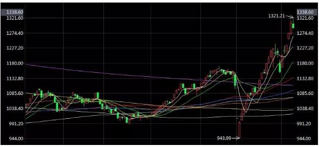 /ueditor/jsp/upload/image/20200311/1583893268218000460.jpg /ueditor/jsp/upload/image/20200311/1583893268218000460.jpg